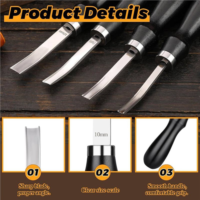 ชุดเครื่องมือตัดขอบหนัง 8X 4 ข - Leather Edge Beveler Set บทวิจารณ์และราคา