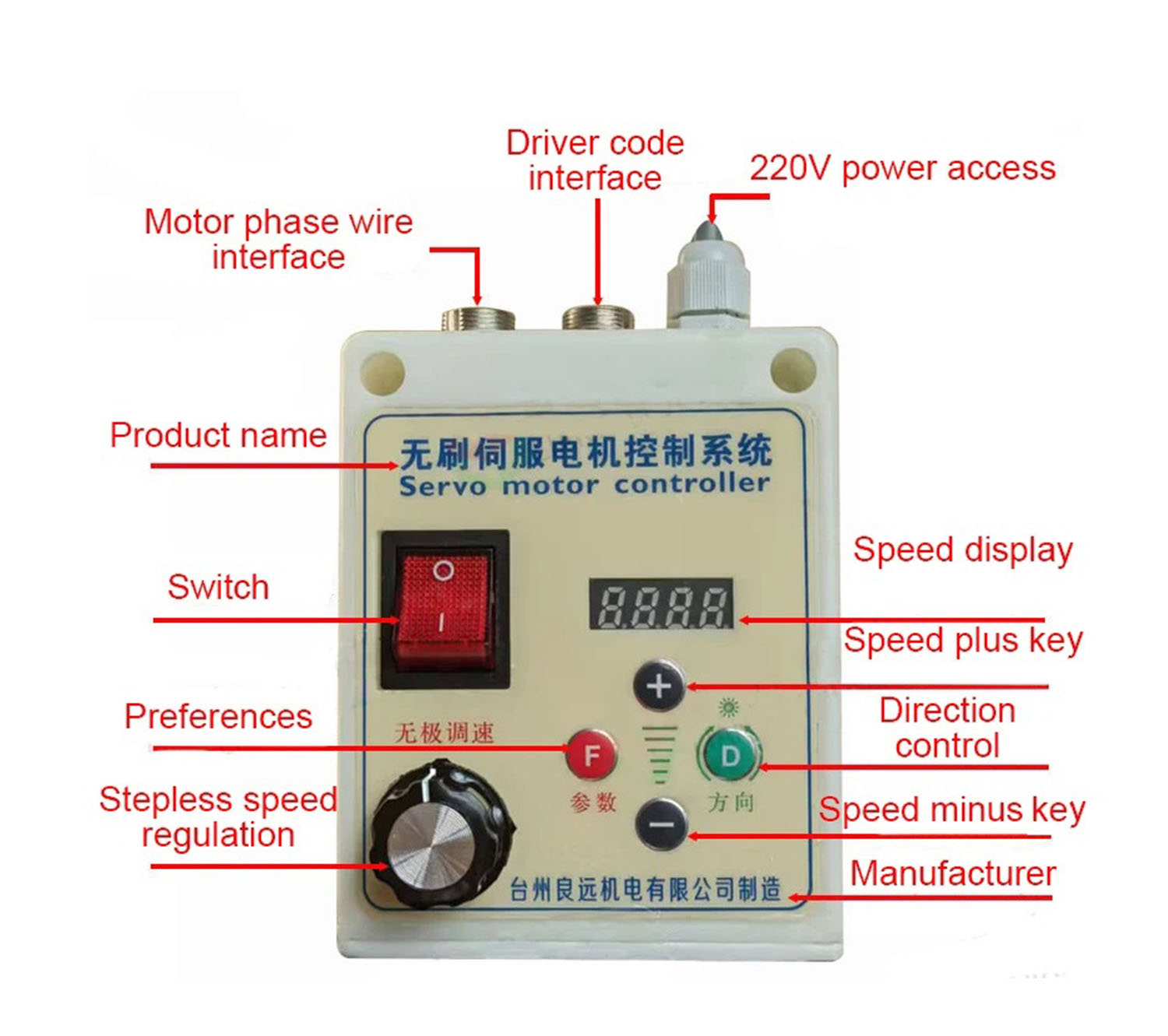 DC มอเตอร์สําหรับทรายเข็มขัดเค - Sewing Machine Servo Motor 750W บทวิจารณ์และราคา