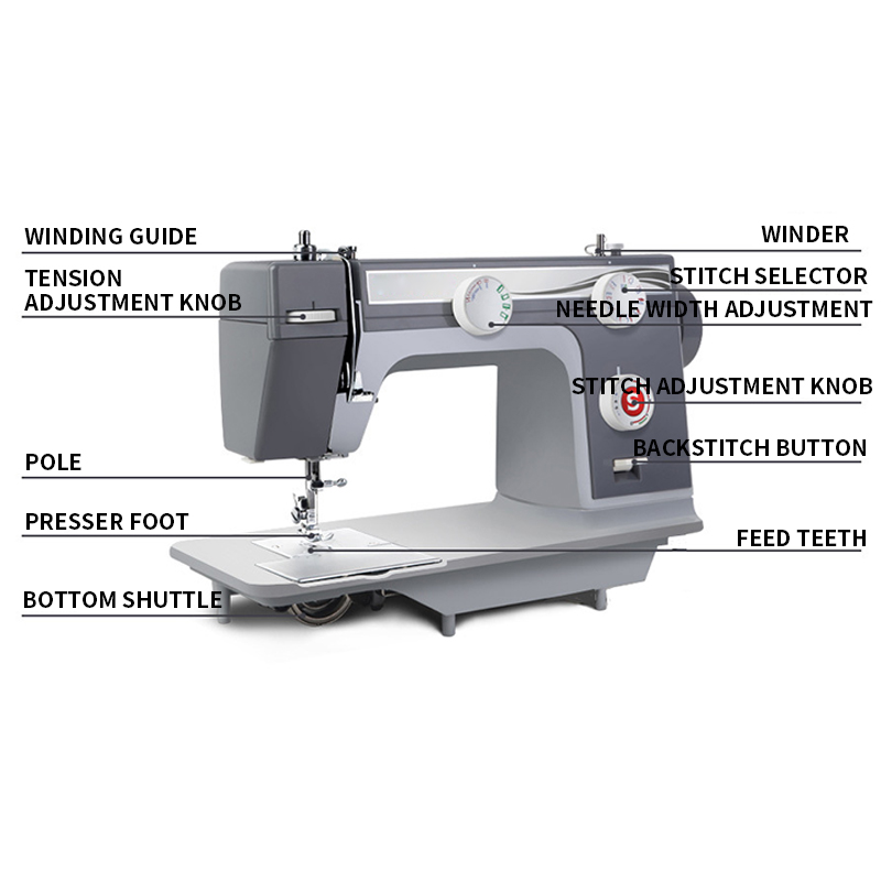 จักรเย็บผ้า 984 เปลือกโลหะกินห - Singer Heavy Duty Sewing Machine บทวิจารณ์และราคา