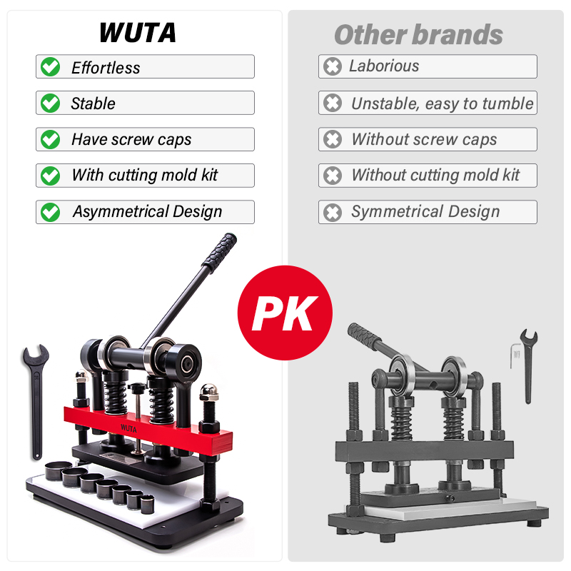 WUTA คู่มือหนัง Die เครื่องตัด - Leather Splitting Machine บทวิจารณ์และราคา