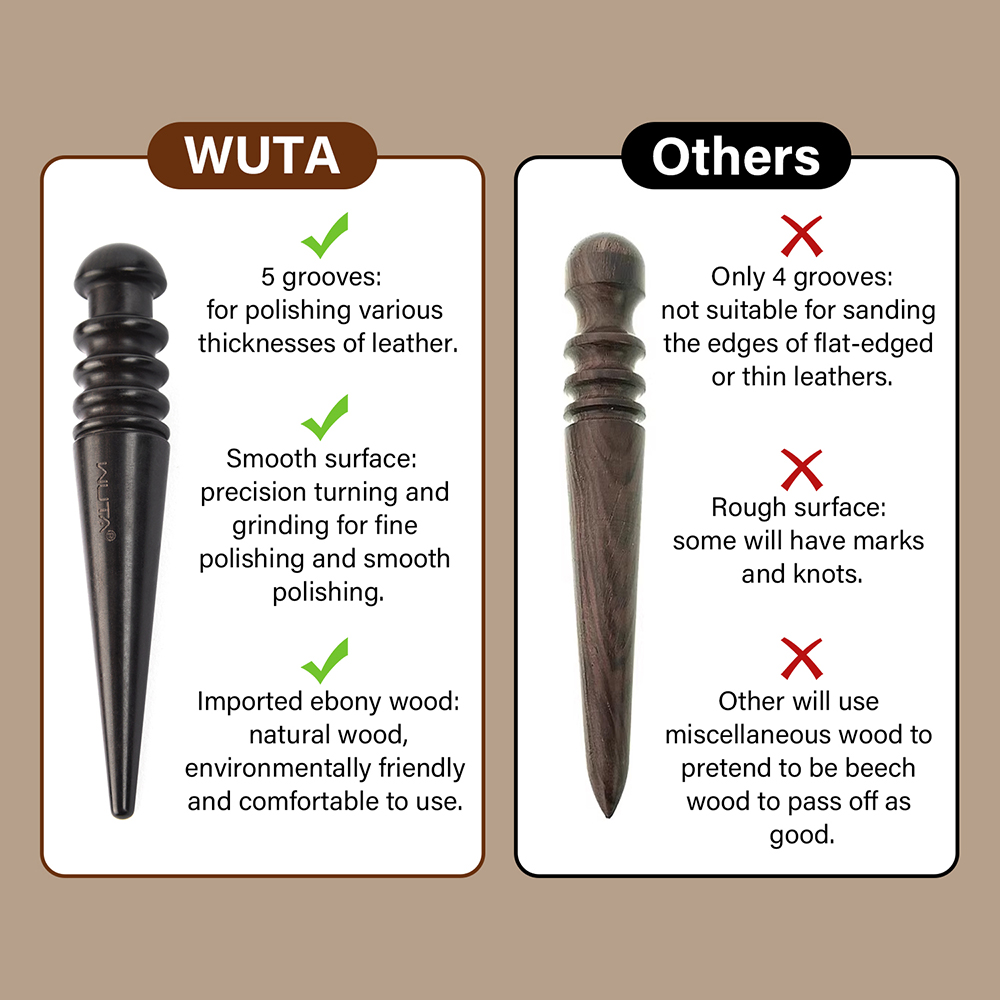เครื่องขัดขอบหนัง WUTA 1 ชิ้น  - Leather Edge Beveler Set บทวิจารณ์และราคา